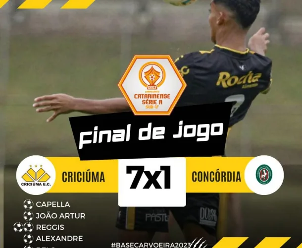 SUB-15 E SUB-17 GOLEIAM O CONCÓRDIA NO CT