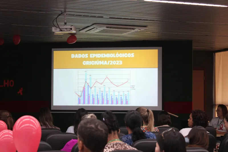 Dezembro Vermelho: Secretaria de Saúde de Criciúma intensifica ações de orientação e prevenção ao HIV/Aids e outras ISTs