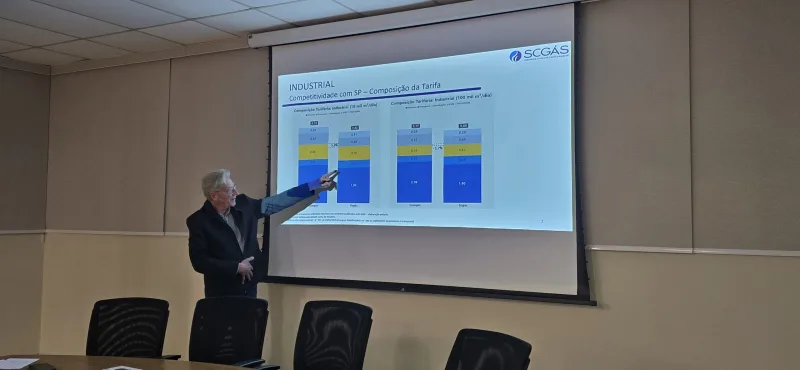 Reajuste do gás natural pauta reunião de diretoria da Acic